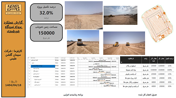 پروژه نیروگاه خورشیدی کارخانه سیمان طبس